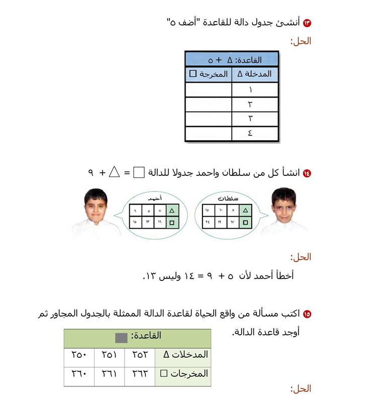 مخرجات الدالة الممثلة في الجدول المجاور هي