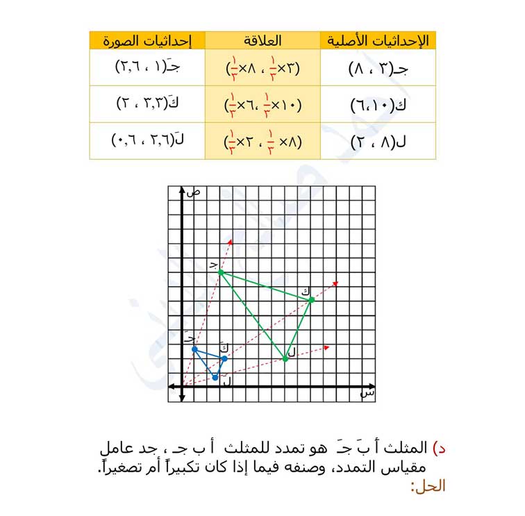 عامل مقياس تمدد المثلث أ ب ج هو