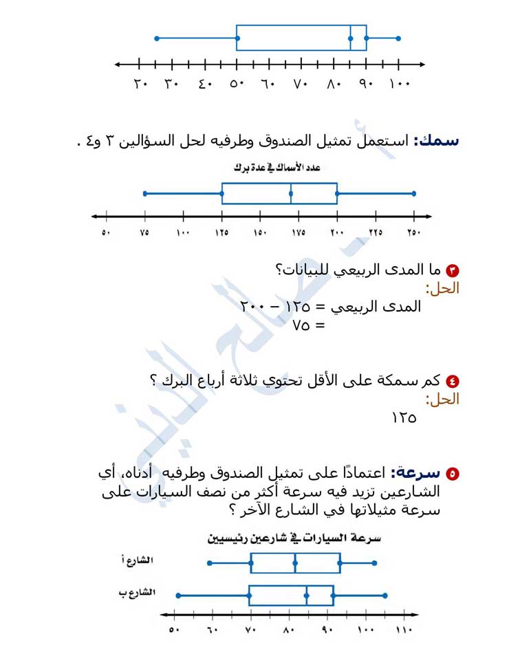 التمثيل بالصندوق وطرفيه اعتمادا ادناه على التمثيل بالصندوق